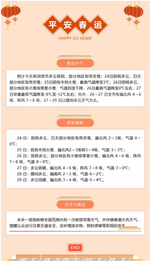 邯郸市天气预报直播？邯郸市天气预报直播今天？  第2张