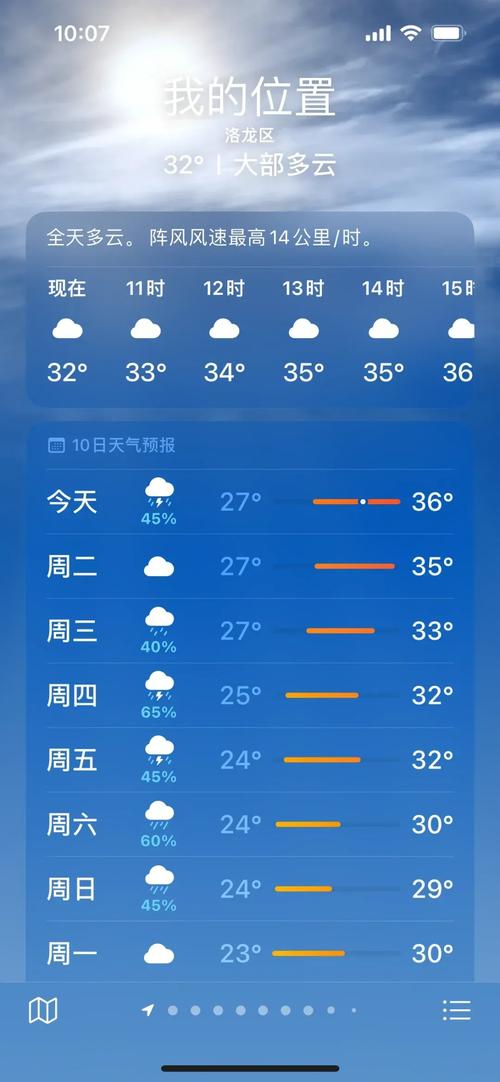 招远市天气预报15，招远市天气预报,天气？  第3张