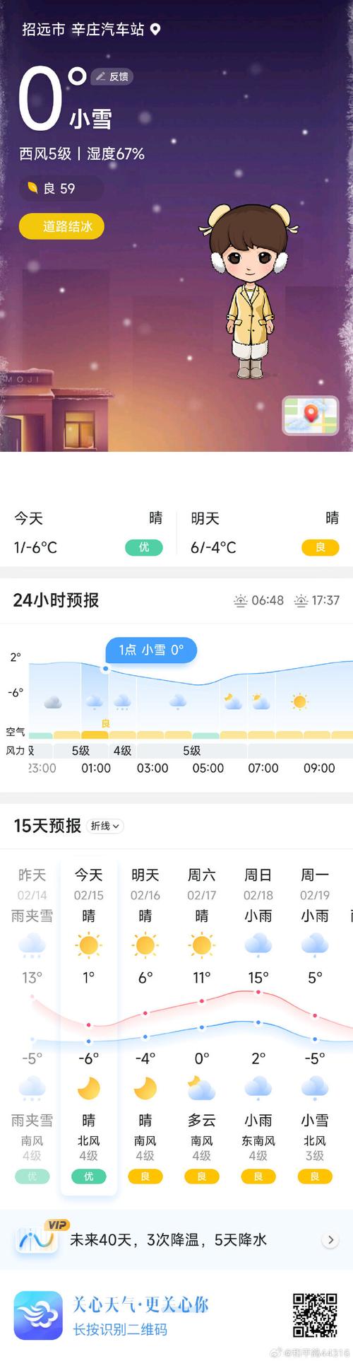 招远市天气预报15，招远市天气预报,天气？  第4张