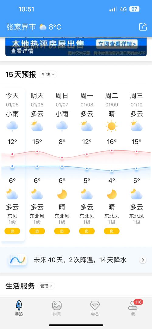桑植天气十五天预报，桑植县天气预报十五天  第2张
