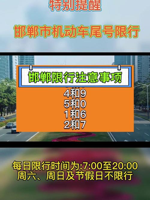 武安市今天限号查询，武安今日限号通知？  第3张