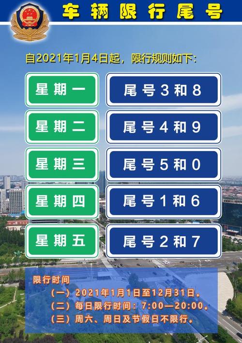武安市今天限号查询，武安今日限号通知？  第4张