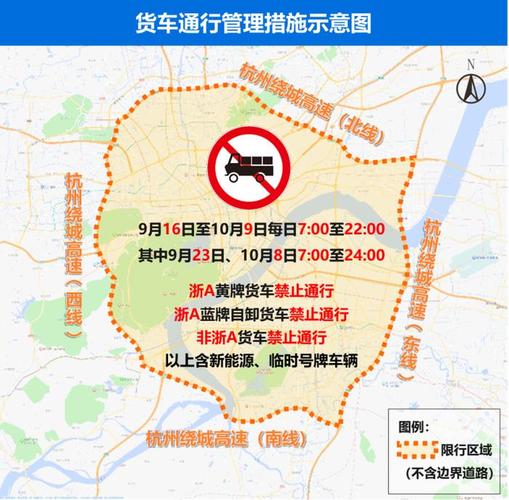 小客车限行，小客车限行2025？  第2张