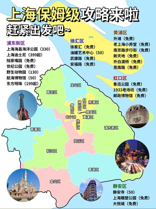 现在出入上海最新规定，现在出入上海最新规定政策？  第1张