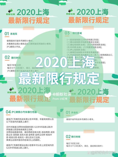 现在出入上海最新规定，现在出入上海最新规定政策？  第5张