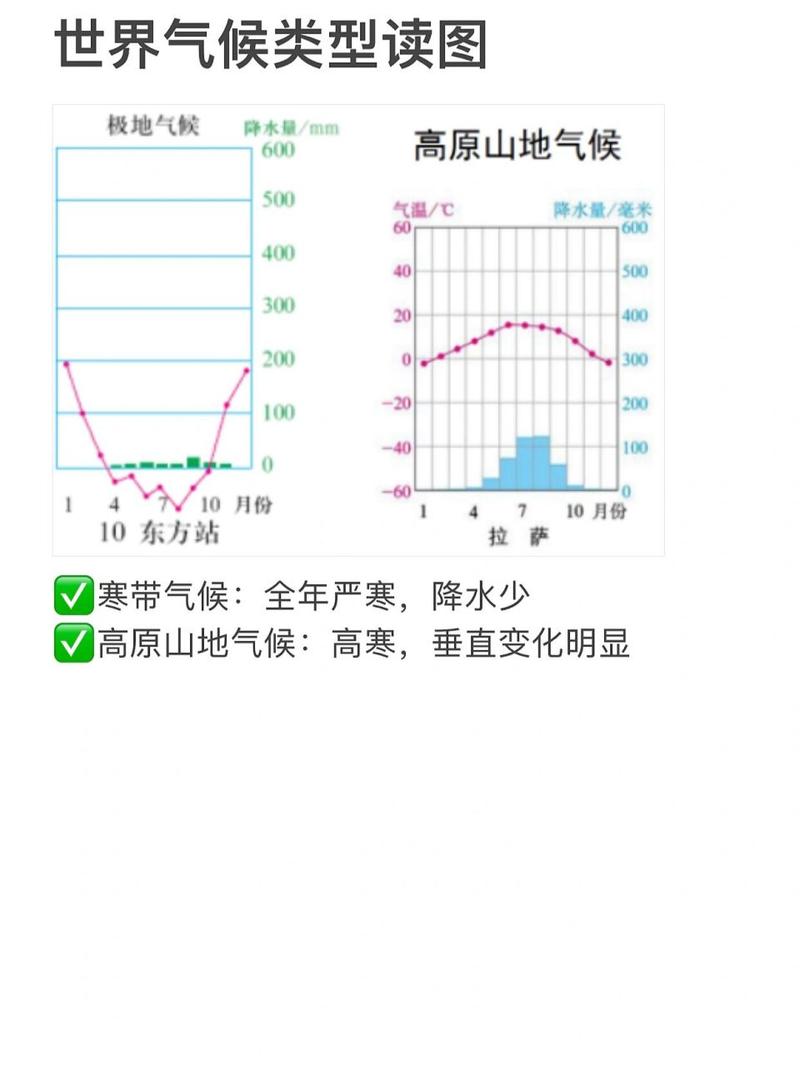 兰考天气逐小时预报，兰考天气实时预报  第2张