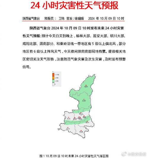 榆林天气榆阳区天气，榆林榆阳区天气查询？  第1张