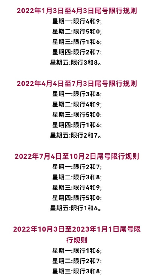限号，限号违规了怎么处罚？  第3张