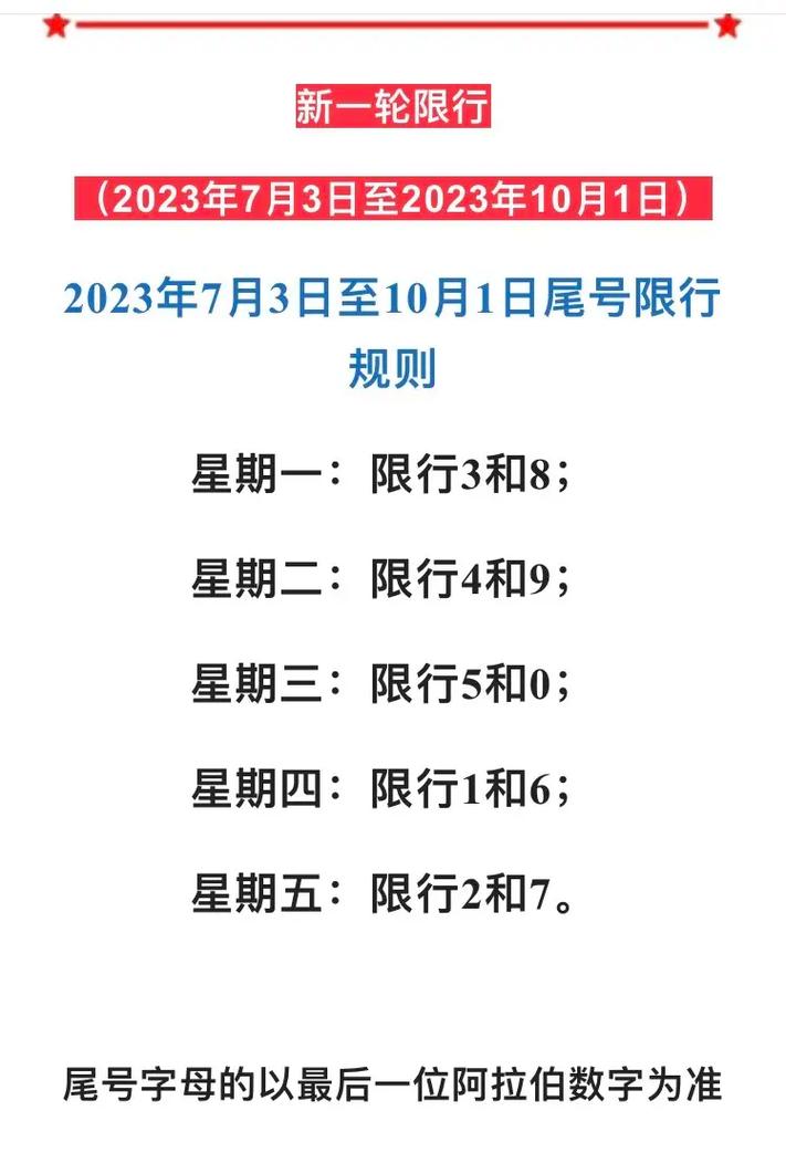 限号，限号违规了怎么处罚？  第4张