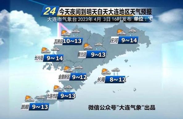 瓦房店天气预报明天？瓦房店天气预报明天有雨吗？  第4张