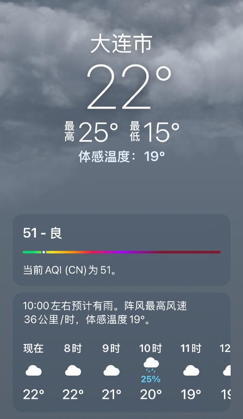 瓦房店天气预报明天？瓦房店天气预报明天有雨吗？  第6张