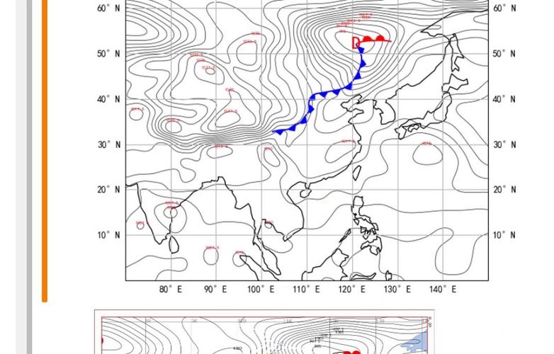 天气信息图形化设计，天气信息表  第1张