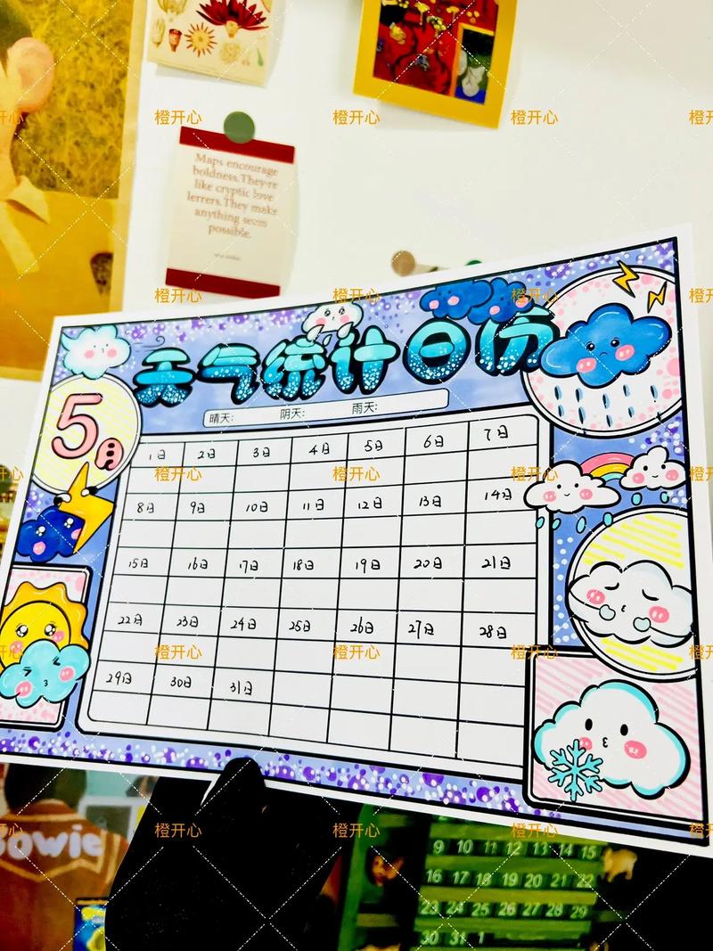 天气信息图形化设计，天气信息表  第3张