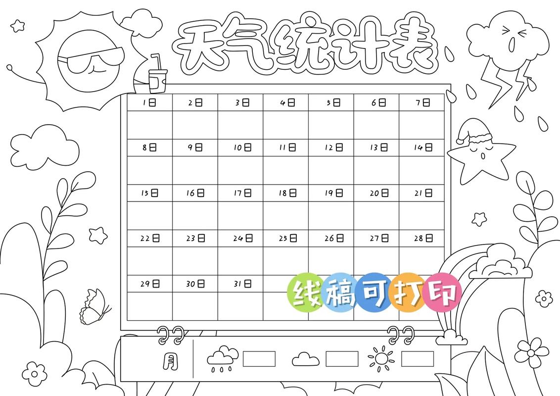 天气信息图形化设计，天气信息表  第4张