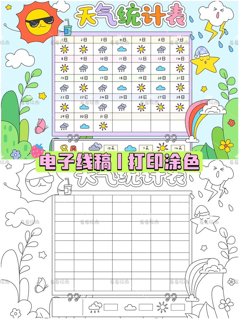 天气信息图形化设计，天气信息表  第5张