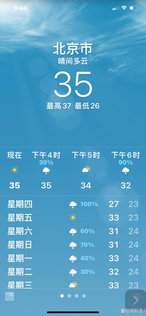 海淀天气预报10天？北京海淀天气预报15天查询天？  第5张
