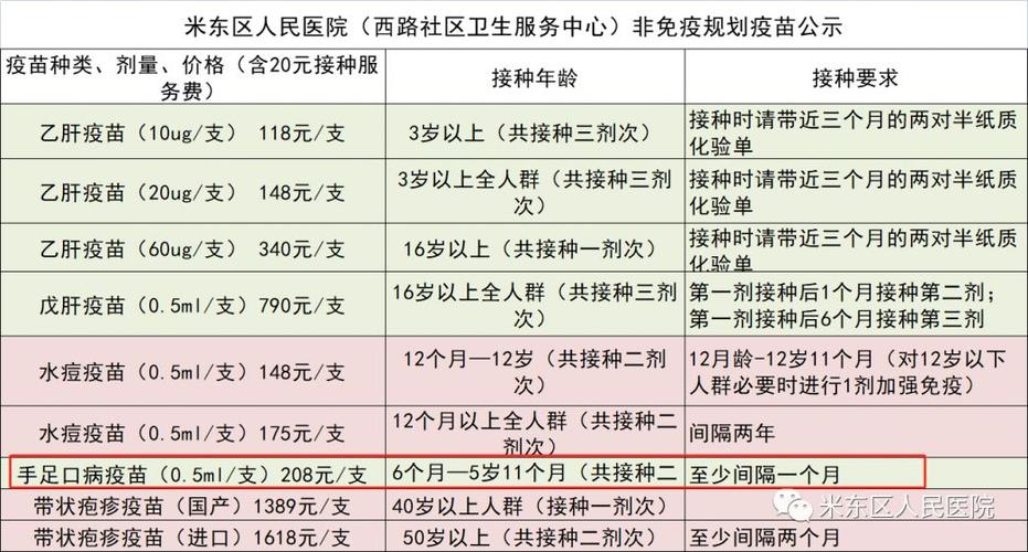 重庆新冠，重庆新冠辟谣  第2张