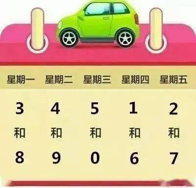 霸州限行尾号今天是多少？霸州限行限号查询？  第4张