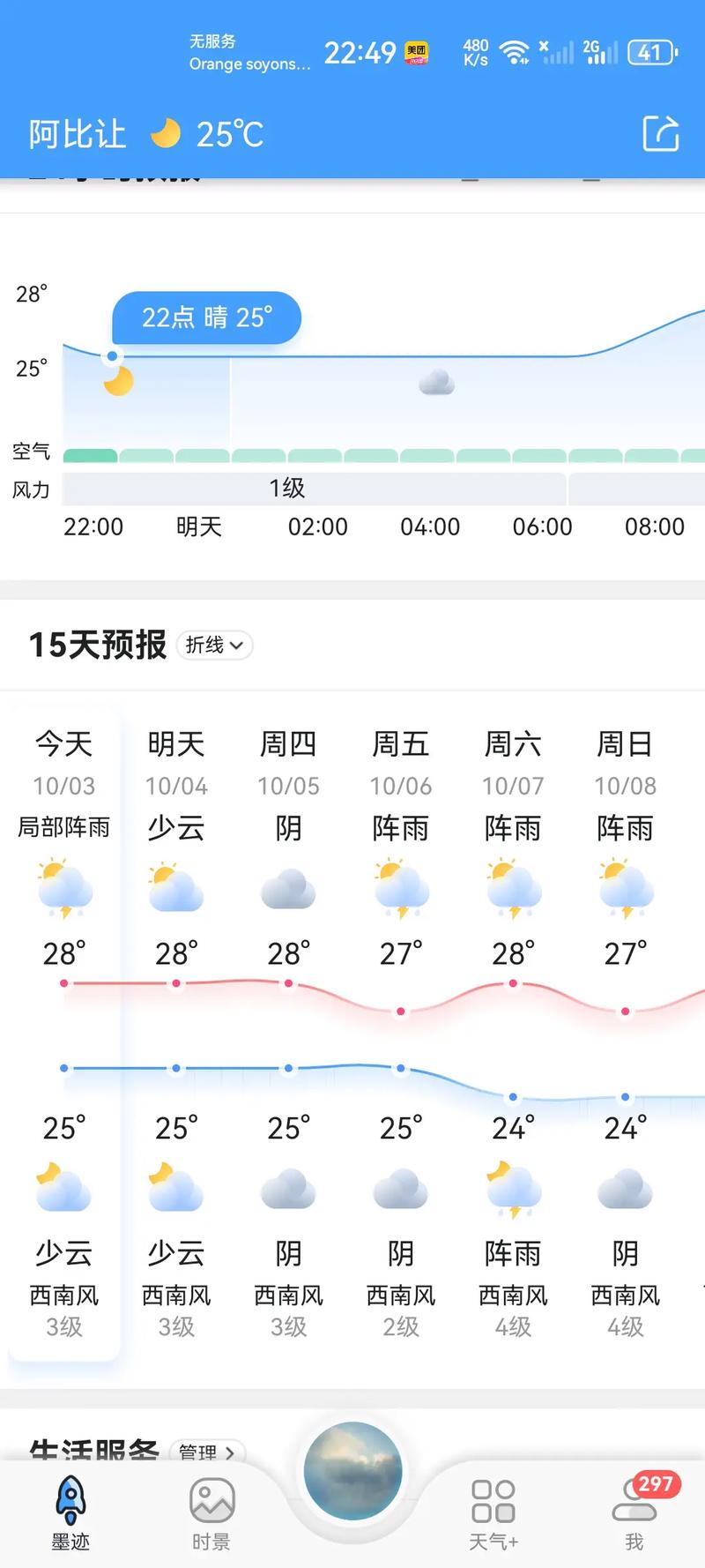 加拿大悉尼天气预报？加拿大悉尼天气预报今天查询？  第2张