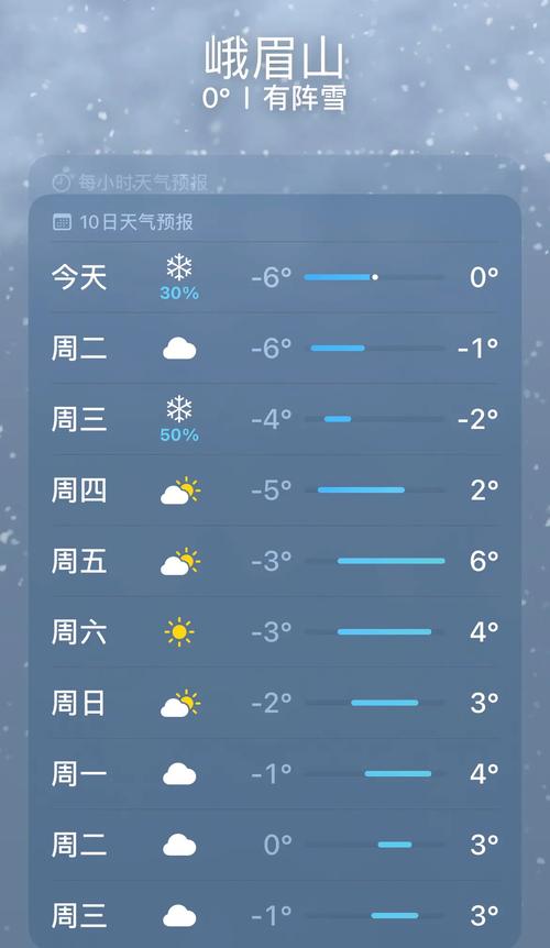 宝清未来十五天天气，宝清未来十五天天气如何？  第4张