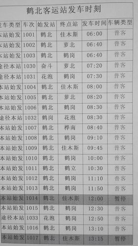 宝清未来十五天天气，宝清未来十五天天气如何？  第6张