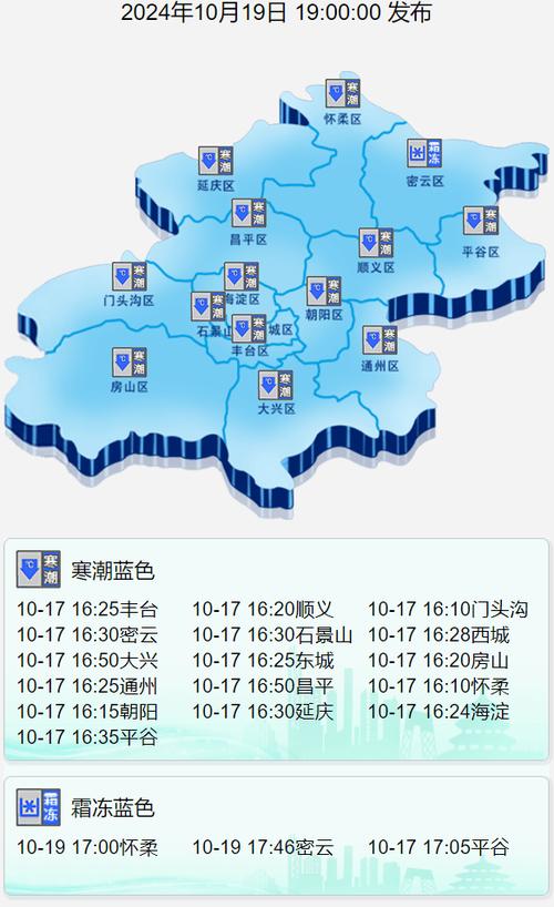 最准的密云天气预报，密云天气预报一周15天  第1张