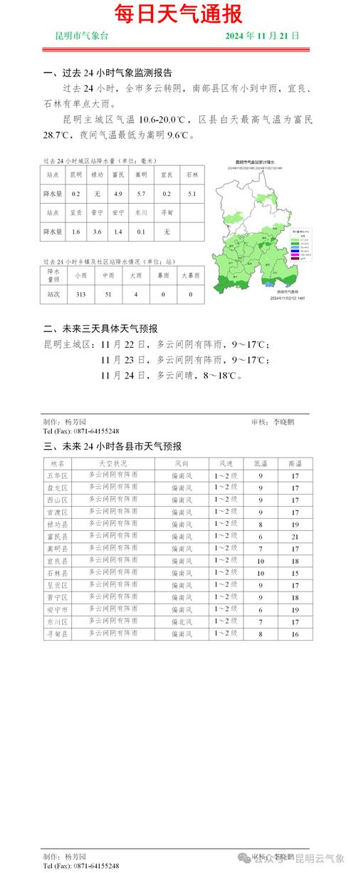 最准的密云天气预报，密云天气预报一周15天  第2张