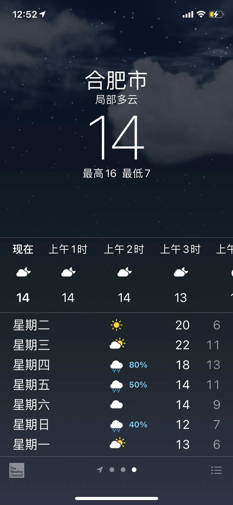 合肥过去十天的天气，合肥过去十天的天气如何？  第5张