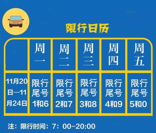 西安限号几点到几点，西安限号几点到几点?？  第4张