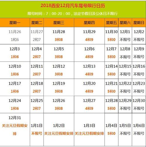 西安限号几点到几点，西安限号几点到几点?？  第5张