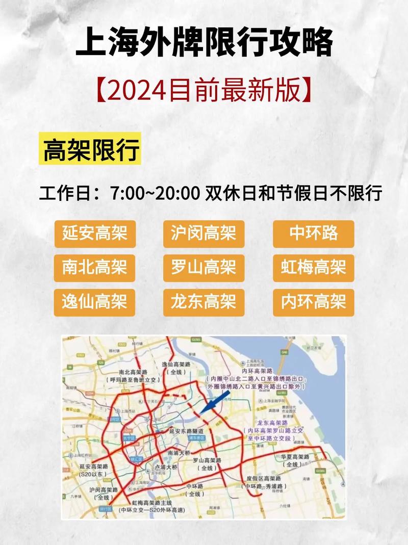 小车限号查询，天津市小车限号查询？  第6张