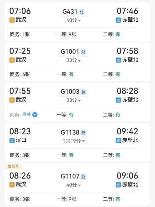g1230高铁途经站点，g2445高铁途经站点？  第4张