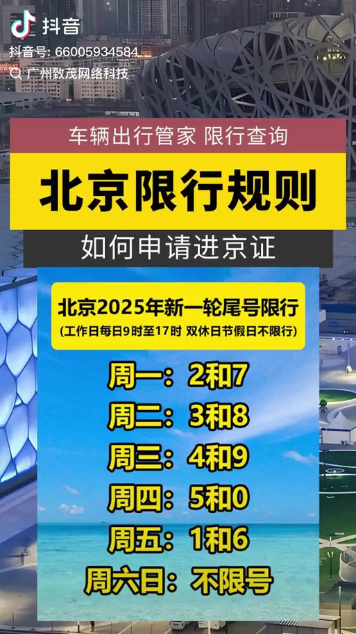 外地车进京限号吗，外地车进京限号吗现在  第2张