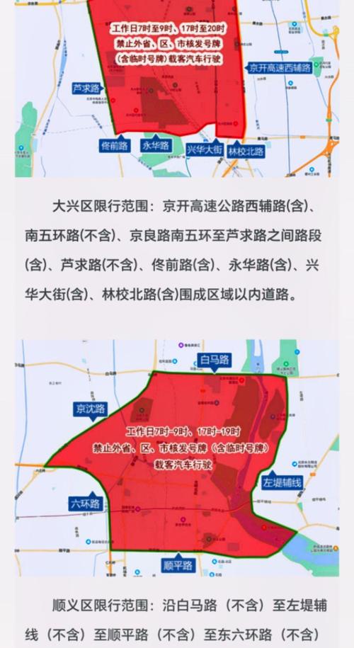 外地车进京限号吗，外地车进京限号吗现在  第4张