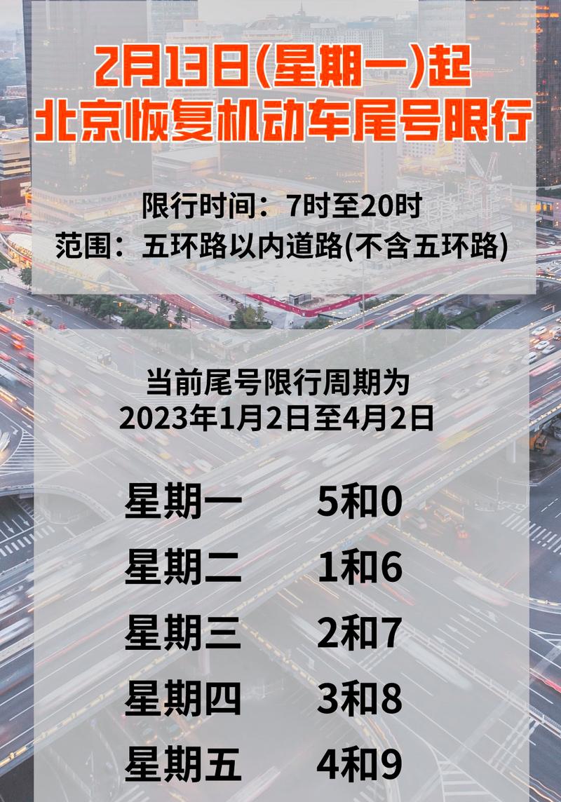外地车进京限号吗，外地车进京限号吗现在  第3张