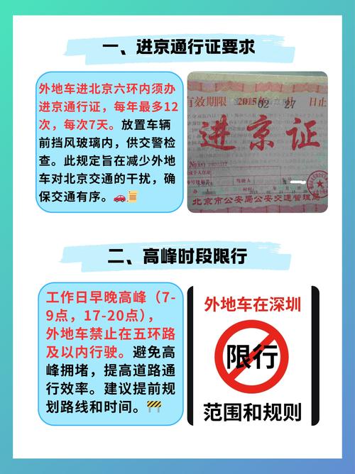 外地车进京限号吗，外地车进京限号吗现在  第6张