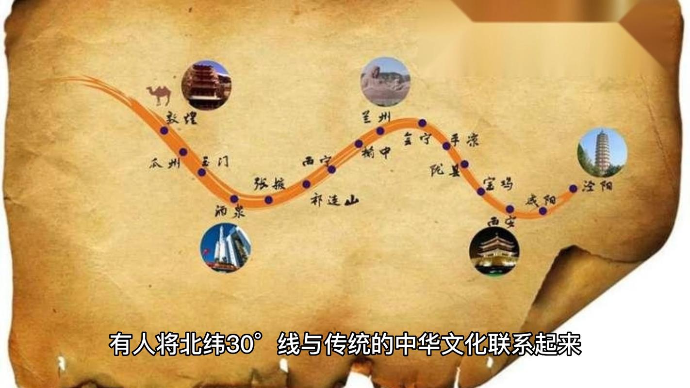 神秘的北纬30度视频，神奇的北纬30度视频  第2张