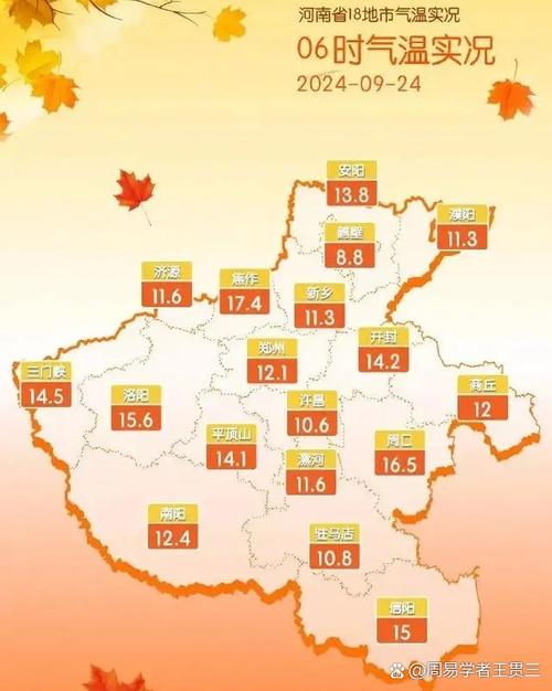 驻马店未来十天天气，驻马店未来十天天气情况？  第1张