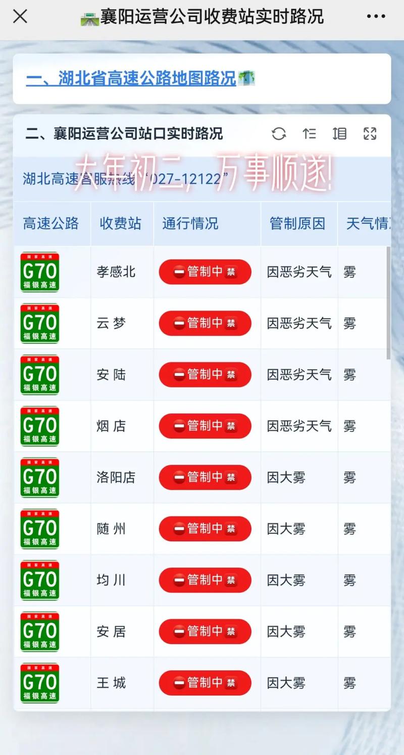 河北省围场天气预报，河北省围场天气预报15天查询结果？  第2张