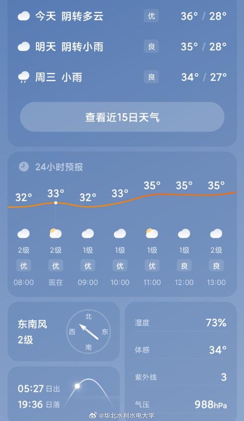 河北省围场天气预报，河北省围场天气预报15天查询结果？  第1张