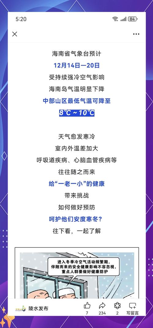 海南陵水一月份天气？海南陵水一月份天气预报？  第5张
