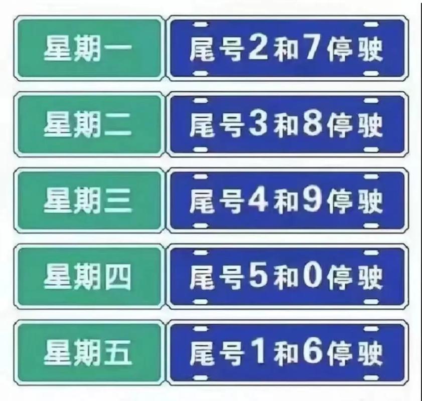 石家庄今天限几号，石家庄今天限什么号2021  第1张