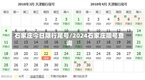 石家庄今天限几号，石家庄今天限什么号2021  第2张