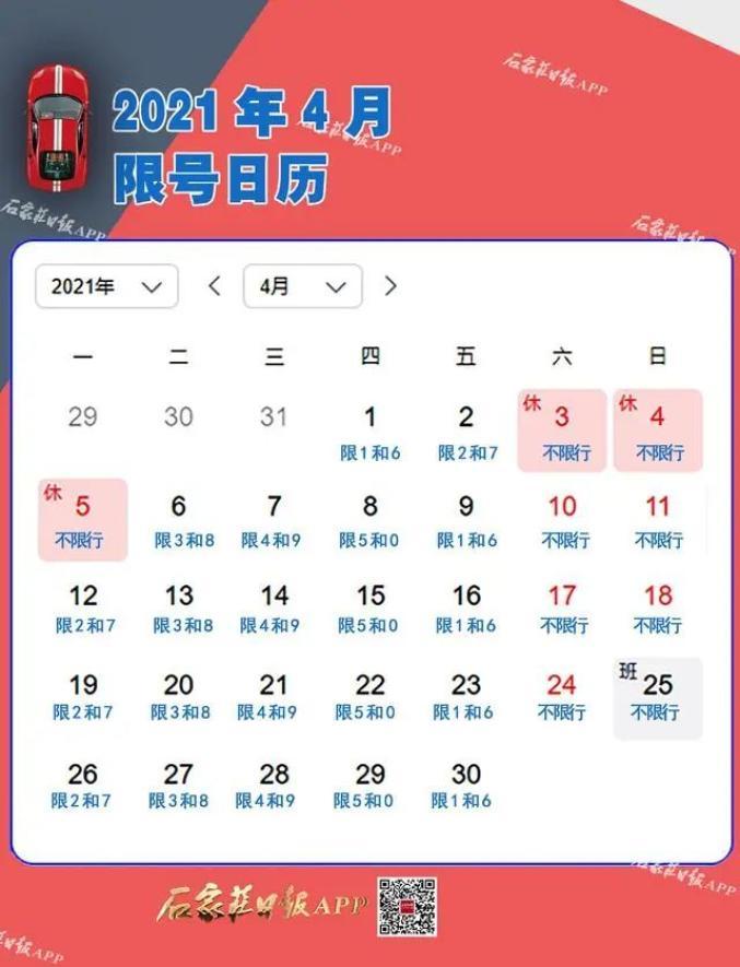 石家庄今天限几号，石家庄今天限什么号2021  第5张