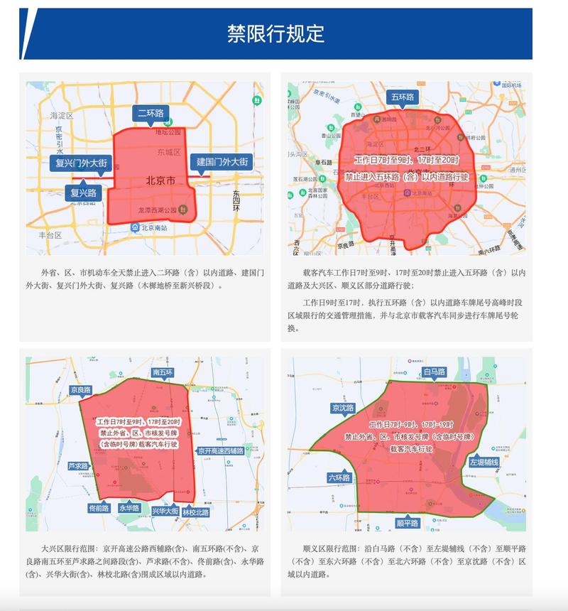 外地车牌北京限行政策，外地车牌北京限行政策规定？  第1张