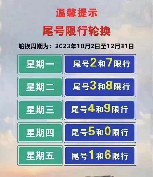 外地车牌北京限行政策，外地车牌北京限行政策规定？  第3张