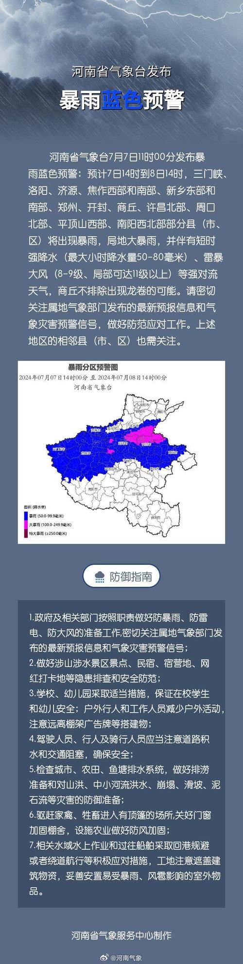 河南南阳市天气预报，河南南阳市天气预报40天？  第3张