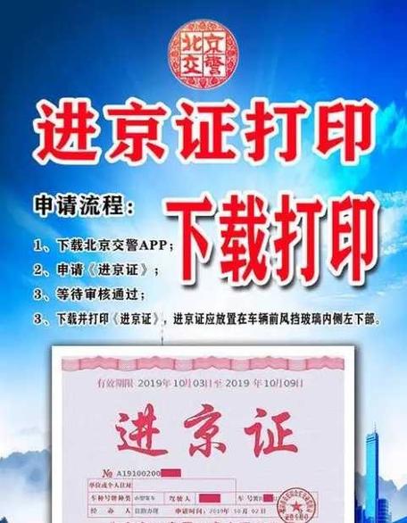 开车去北京需要办进京证吗，开车去北京需要办进京证吗多少钱  第1张