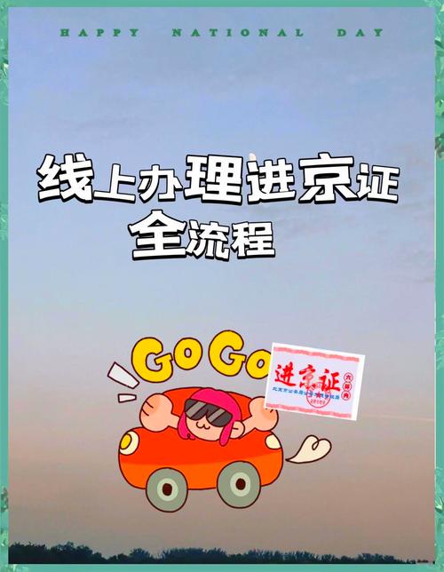 开车去北京需要办进京证吗，开车去北京需要办进京证吗多少钱  第3张