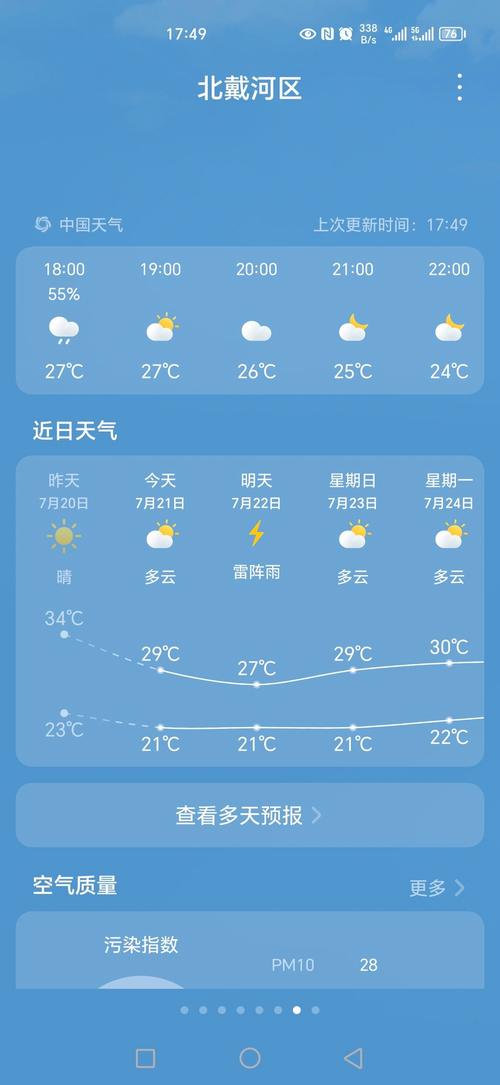 东戴河今日天气预报，东戴河今天天气预报  第3张